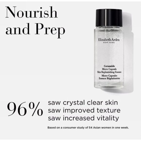 Elizabeth Arden Ceramide Micro Capsule Skin Replenishing Essence Set Of 3 X .33o - Picture 3 of 4